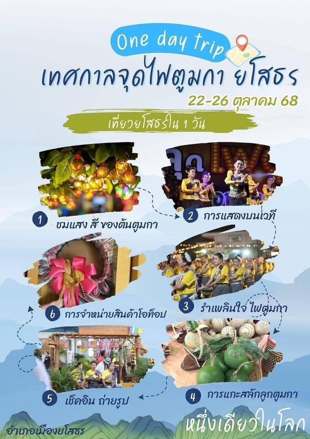 ขอเชิญเที่ยวชม "ประเพณี​จุดไฟตูมกา หนึ่งเดียวในโลก" จังหวัดยโสธร ประจำปี 2568