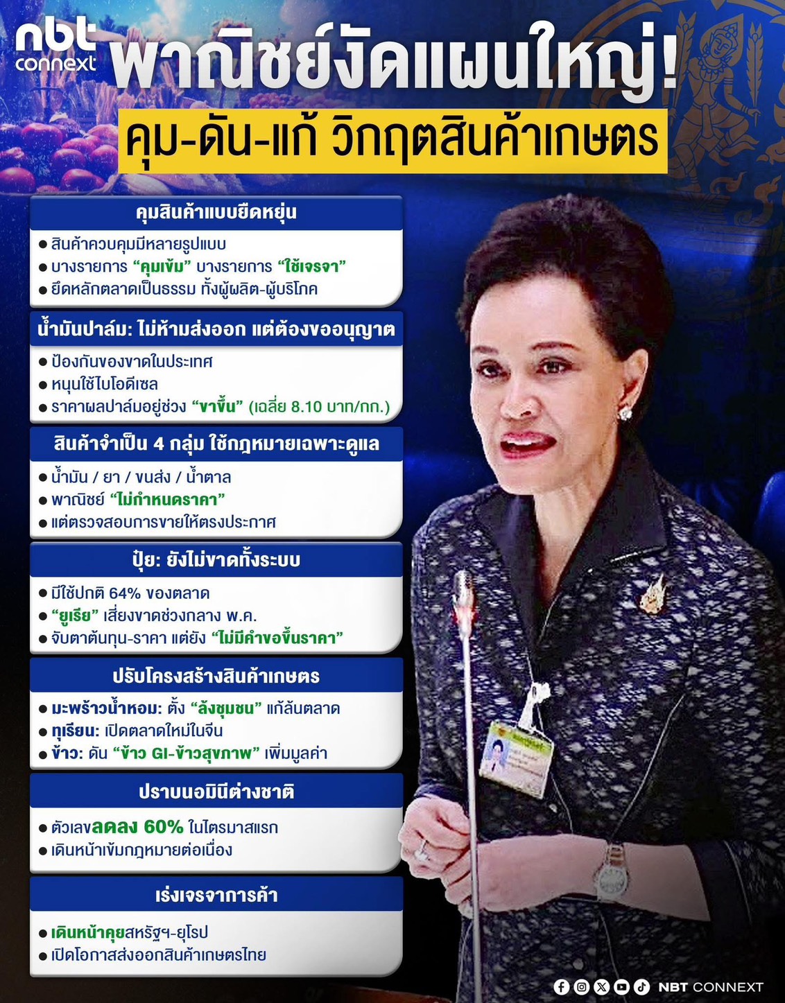 &ldquo;พาณิชย์งัดแผนใหญ่! คุม-ดัน-แก้ วิกฤตสินค้าเกษตร&rdquo;  