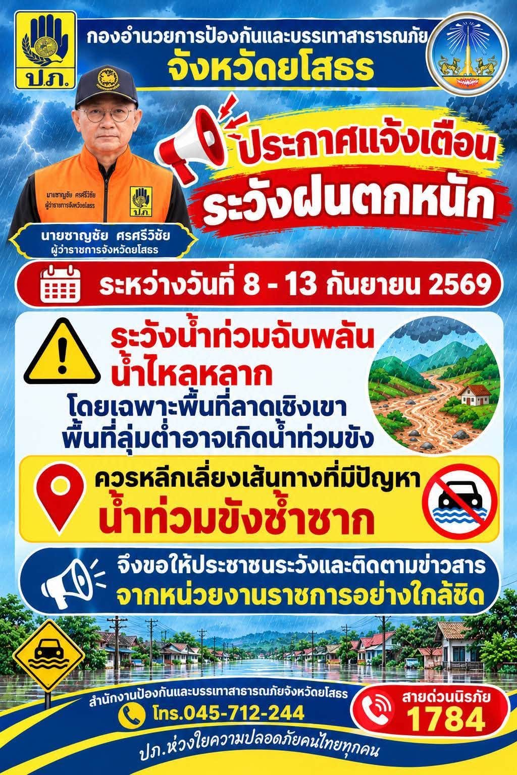 จังหวัดยโสธรประกาศเตือนภัยรับมือฝนตกหนักถึงตกหนักมาก และเฝ้าระวังน้ำท่วมฉับพลัน น้ำป่าไหลหลาก รวมถึงน้ำท่วมขัง ในช่วงวันที่ 8 &ndash; 13 กันยายน 2569 โดยเน้นย้ำพื้นที่ลุ่มต่ำและพื้นที่ลาดเชิงเขา พร้อมสั่งการทุกหน่วยงานเตรียมความพร้อม 24 ชั่วโมง